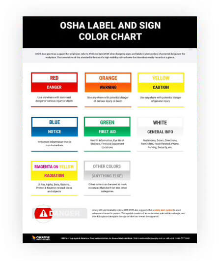 OSHA Label and Sign Color Chart