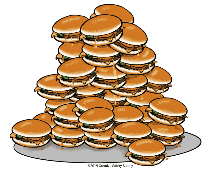 over production 8 wastes - over production