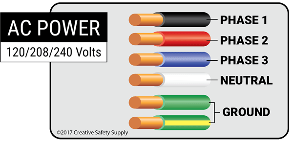 ac power transformer wire color code