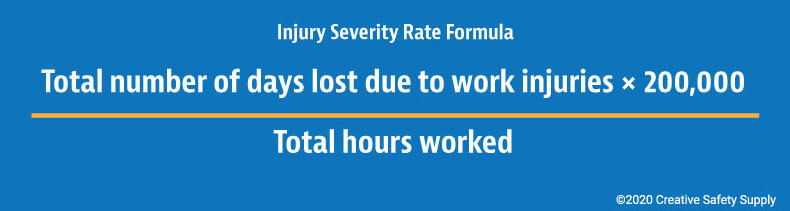 Calculating OSHA Incident Rates TRIR DART LTIFR And LTIIR 2022 