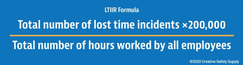 Calculating OSHA Incident Rates TRIR DART LTIFR And LTIIR 2022 