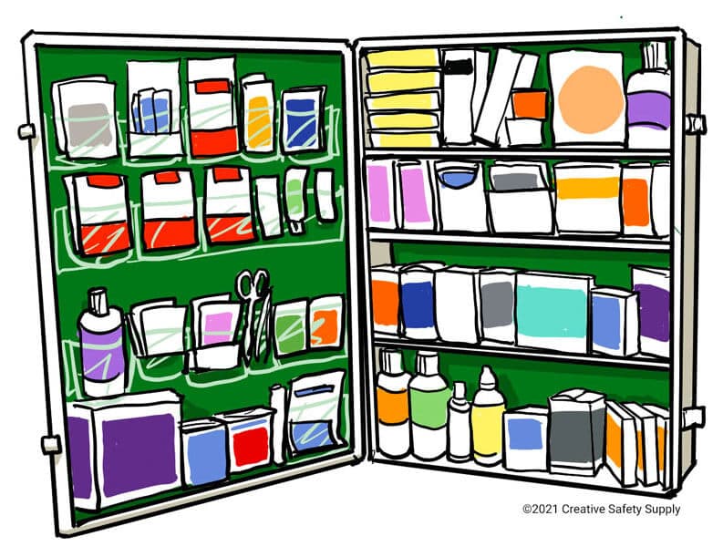First Aid Cabinet First Aid Cabinet