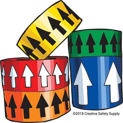 Pipe Markings Pipe Marking Arrows