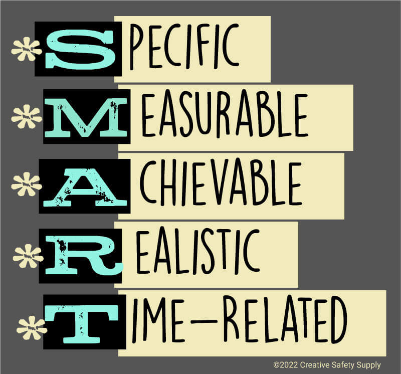 SMART Goals SMART Goals