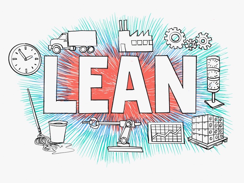 Westgard Rules – Lean Manufacturing and Six Sigma Definitions