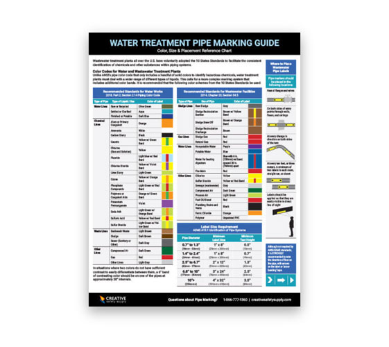 FREE Wastewater Pipe Marking Quick Guide from Creative Safety Supply