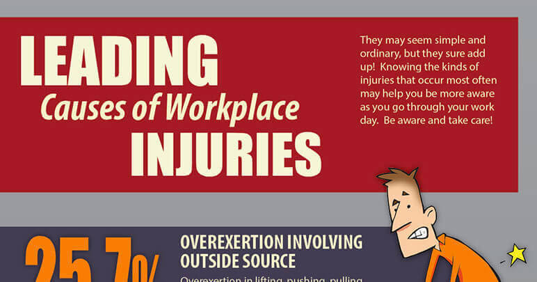 leading-causes-of-workplace-injuries-infographic