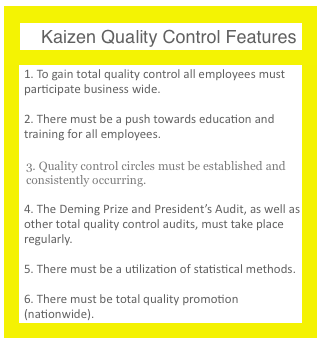 Kaizen | Creative Safety Supply