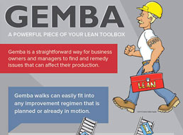 Gemba: A Powerful Piece of your Lean Toolbox
