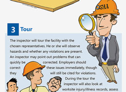 Surprise OSHA Inspection? What to Expect