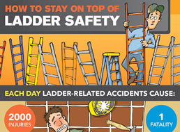 Stay on Top of Ladder Safety